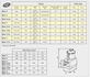 TP-Technické parametry
