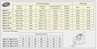 TP-Technické parametry